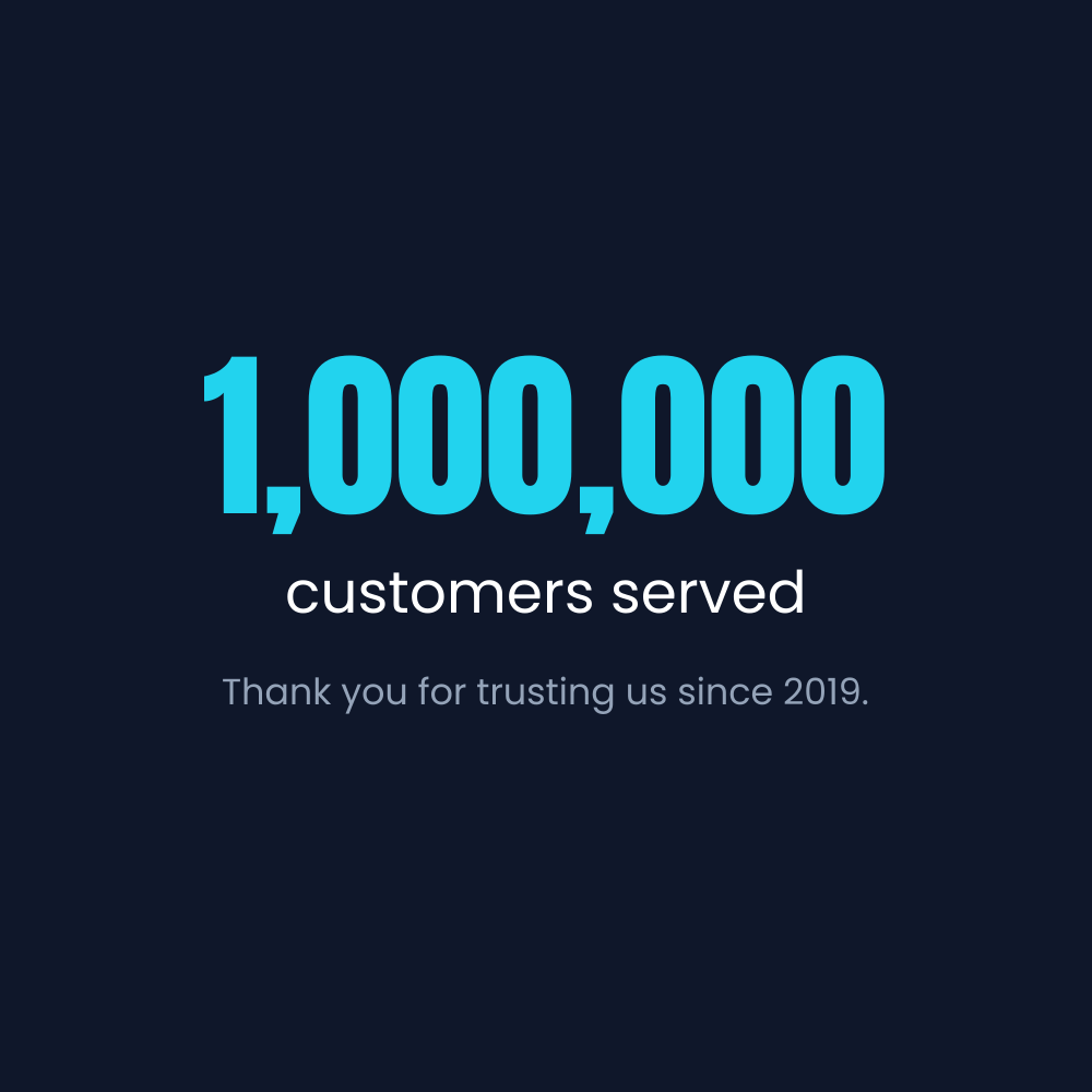 Company milestone post template