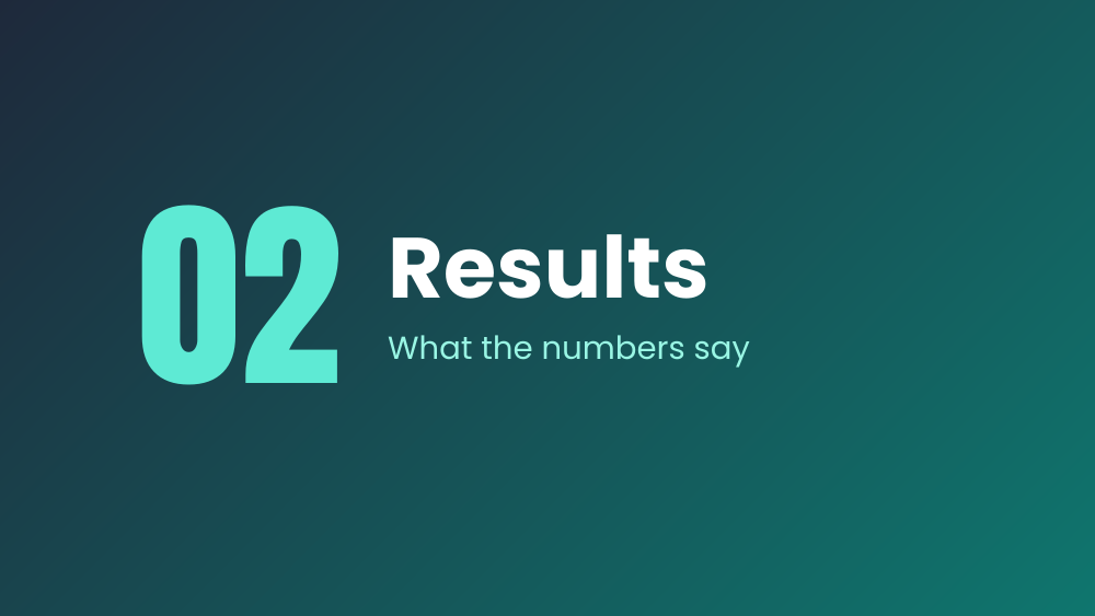 Section divider slide template